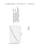 FLICKER-FREE LINEAR LED DRIVER CIRCUIT WITH HIGH POWER FACTOR diagram and image