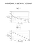 GAMMA VOLTAGE GENERATING CIRCUIT AND DISPLAY DEVICE INCLUDING THE SAME diagram and image