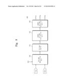 GAMMA VOLTAGE GENERATING CIRCUIT AND DISPLAY DEVICE INCLUDING THE SAME diagram and image