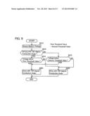 ELECTRIC POWER TOOL diagram and image