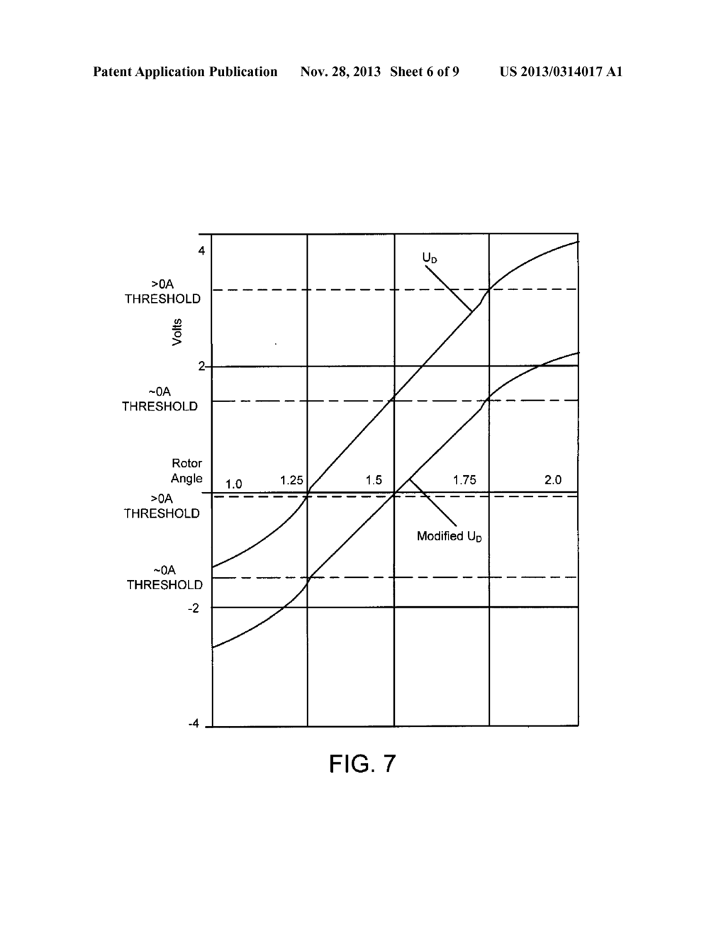 Circuit and Method for Calibration of Sensorless Control of a Permanent     Magnet Brushless Motor during Start-up - diagram, schematic, and image 07