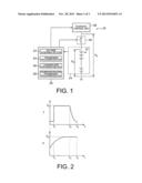 BATTERY MANAGEMENT UNIT diagram and image