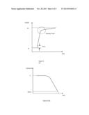 Context Aware Battery Charging diagram and image