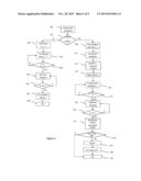 Context Aware Battery Charging diagram and image