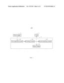 DELAY CIRCUIT AND ELECTRONIC DEVICE HAVING THE SAME diagram and image