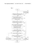 POWER SUPPLY DEVICE, ADAPTER, POWER RECEIVING DEVICE, AND POWER SUPPLY     METHOD diagram and image