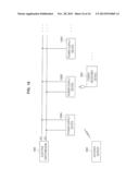 POWER SUPPLY DEVICE, ADAPTER, POWER RECEIVING DEVICE, AND POWER SUPPLY     METHOD diagram and image