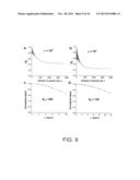 Motion sensitized and motion suppressed imaging using dante prepared pulse     trains diagram and image