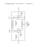 DELAY FAULT TESTING FOR CHIP I/O diagram and image