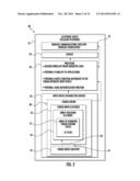 ELECTRONIC DEVICE INCLUDING DEVICE GROUND COUPLED FINGER COUPLING     ELECTRODE AND ARRAY SHIELDING ELECTRODE AND RELATED METHODS diagram and image