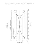 SIGNAL PROCESSOR, SIGNAL PROCESSING METHOD AND COMMUNICATION DEVICE diagram and image