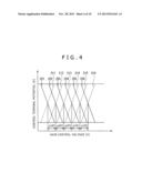 SIGNAL PROCESSOR, SIGNAL PROCESSING METHOD AND COMMUNICATION DEVICE diagram and image