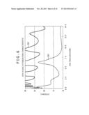 SIGNAL PROCESSOR, SIGNAL PROCESSING METHOD AND COMMUNICATION DEVICE diagram and image