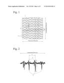 RAPIDLY QUENCHED FE-BASED SOFT-MAGNETIC ALLOY RIBBON AND ITS PRODUCTION     METHOD AND CORE diagram and image