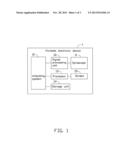 PORTABLE ELECTRONIC DEVICE AND METHOD OF UNLOCKING THEREOF diagram and image