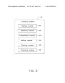 PORTABLE ELECTRONIC DEVICE AND METHOD OF UNLOCKING THEREOF diagram and image