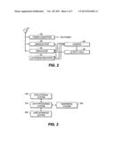 VERIFYING IDENTIFICATION OF SEQUENTIALLY SUPPLIED FLUIDS diagram and image