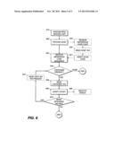 VERIFYING IDENTIFICATION OF SEQUENTIALLY SUPPLIED FLUIDS diagram and image