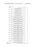 OBJECT DETECTION SYSTEM AND METHOD USING A CAMERA AND A MULTIPLE ZONE     TEMPERATURE SENSOR diagram and image