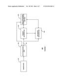 Signal Converting Cradle for Medical Condition Monitoring and Management     System diagram and image