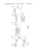 Aircraft Interface diagram and image