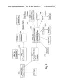 Aircraft Interface diagram and image