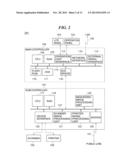 DATA PROCESSING APPARATUS THAT ENABLES IMPORT/EXPORT OF SETTING VALUE,     CONTROL METHOD THEREFOR, AND STORAGE MEDIUM STORING CONTROL PROGRAM     THEREFOR diagram and image