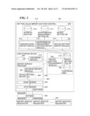 DATA PROCESSING APPARATUS THAT ENABLES IMPORT/EXPORT OF SETTING VALUE,     CONTROL METHOD THEREFOR, AND STORAGE MEDIUM STORING CONTROL PROGRAM     THEREFOR diagram and image