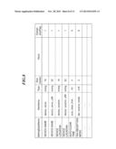 DATA PROCESSING APPARATUS THAT ENABLES IMPORT/EXPORT OF SETTING VALUE,     CONTROL METHOD THEREFOR, AND STORAGE MEDIUM STORING CONTROL PROGRAM     THEREFOR diagram and image