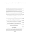 DATA PROCESSING METHOD, AND RELEVANT DEVICES diagram and image