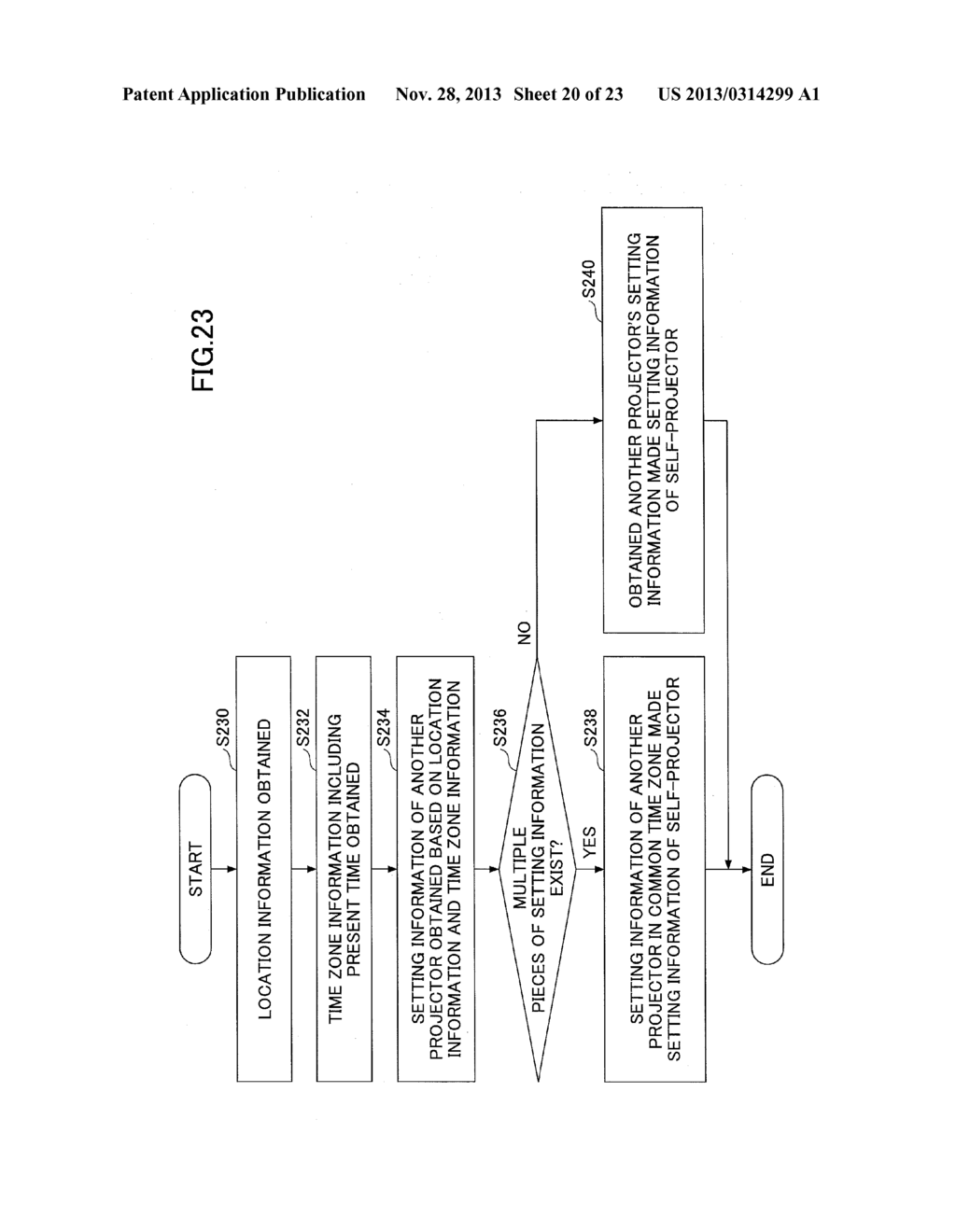 INFORMATION DISPLAY DEVICE AND INFORMATION DISPLAY METHOD - diagram, schematic, and image 21