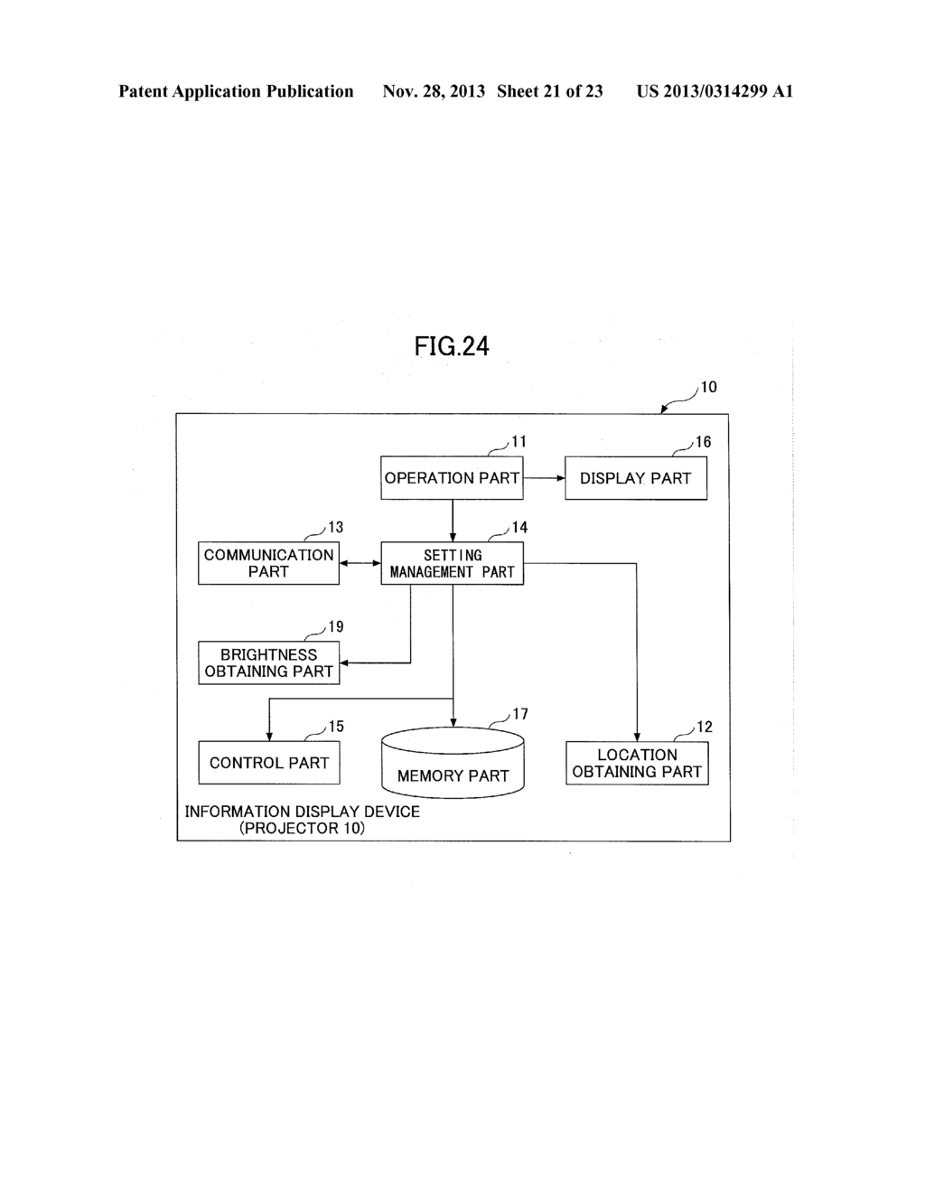 INFORMATION DISPLAY DEVICE AND INFORMATION DISPLAY METHOD - diagram, schematic, and image 22