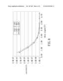 PIXEL CIRCUIT, LIGHT EMITTING DIODE DISPLAY USING THE SAME AND DRIVING     METHOD THEREOF diagram and image