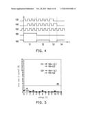 ORGANIC LIGHT EMITTING DISPLAY UNIT STRUCTURE AND ORGANIC LIGHT EMITTING     DISPLAY UNIT CIRCUIT diagram and image