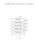 ELECTRONIC DEVICE AND METHOD FOR CLICKING AND POSITIONING MOVABLE OBJECT diagram and image