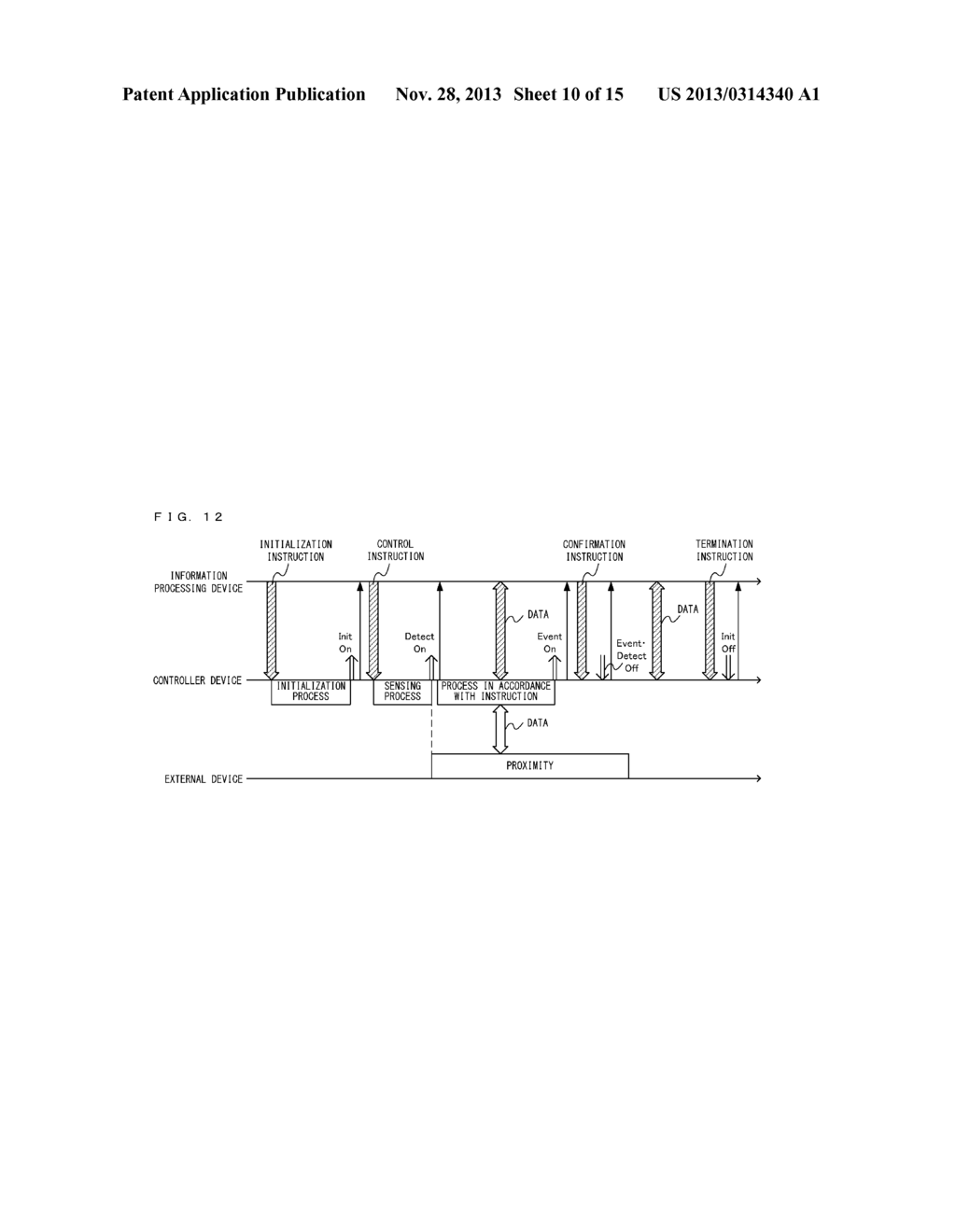 CONTROLLER DEVICE, INFORMATION PROCESSING SYSTEM, AND INFORMATION     PROCESSING METHOD - diagram, schematic, and image 11