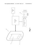 MULTI-TOUCH DEVICE HAVING DYNAMIC HAPTIC EFFECTS diagram and image