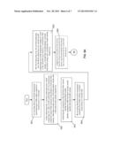 Touch Gesture Identification Method for Surface Capacitive Touch Screen diagram and image