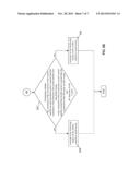 Touch Gesture Identification Method for Surface Capacitive Touch Screen diagram and image