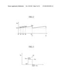 DISPLAY DEVICE AND DRIVING METHOD THEREOF diagram and image