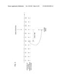 RECORDING MEDIUM, INFORMATION PROCESSING APPARATUS, INFORMATION PROCESSING     SYSTEM, AND INFORMATION PROCESSING METHOD diagram and image