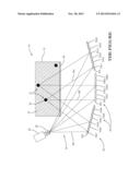 VOLUMETRIC DISPLAY USING ELECTROWETTING MIRROR ARRAYS diagram and image