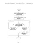 METHOD AND SYSTEM FOR ADAPTIVE DIRECT VOLUME RENDERING diagram and image