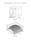 METHOD AND SYSTEM FOR ADAPTIVE DIRECT VOLUME RENDERING diagram and image