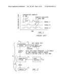 SYSTEM FOR THREE-DIMENSIONAL RENDERING OF ELECTRICAL TEST AND MEASUREMENT     SIGNALS diagram and image