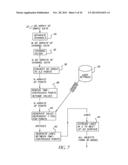 SYSTEM FOR THREE-DIMENSIONAL RENDERING OF ELECTRICAL TEST AND MEASUREMENT     SIGNALS diagram and image