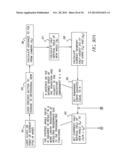 SYSTEM FOR THREE-DIMENSIONAL RENDERING OF ELECTRICAL TEST AND MEASUREMENT     SIGNALS diagram and image