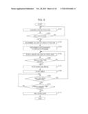 IMAGE DISPLAYING APPARATUS, IMAGE CONTROLLING APPARATUS, IMAGE FORMING     APPARATUS, IMAGE CONTROLLING METHOD, AND COMPUTER-READABLE MEDIUM diagram and image