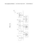 IMAGE DISPLAYING APPARATUS, IMAGE CONTROLLING APPARATUS, IMAGE FORMING     APPARATUS, IMAGE CONTROLLING METHOD, AND COMPUTER-READABLE MEDIUM diagram and image