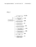 LIQUID EJECTION APPARATUS diagram and image